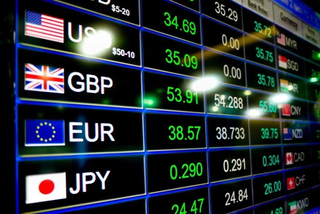 UAE stock market time